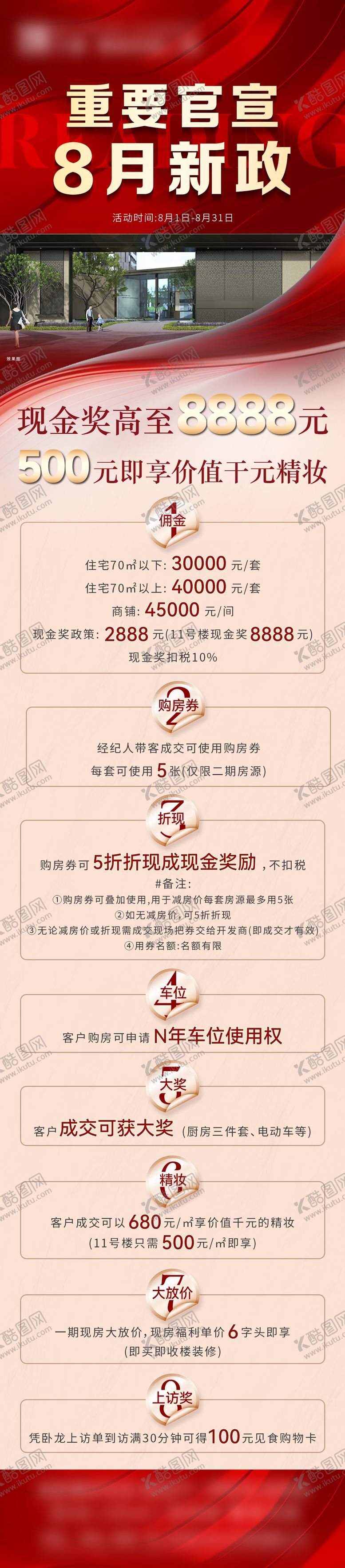 编号：46918009140412545420【酷图网】源文件下载-地产销售利好政策长图