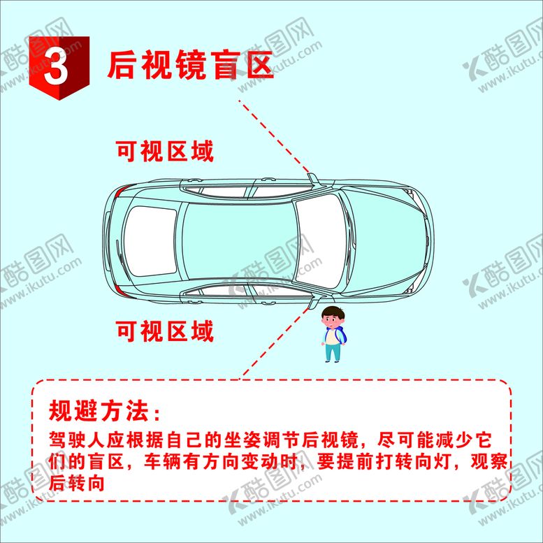 编号：88155510201914459475【酷图网】源文件下载-后视镜盲区