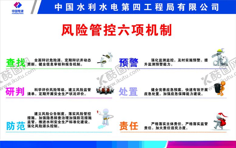 编号：90265202061958249924【酷图网】源文件下载-风险管控六项机制