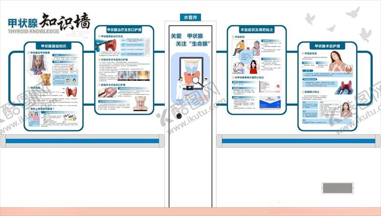 编号：95745802160236235165【酷图网】源文件下载-甲状腺知识宣传