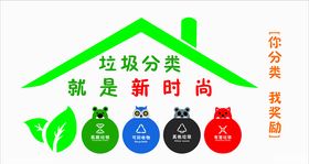 垃圾分类文化墙