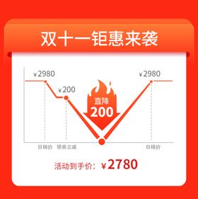 钜惠降价