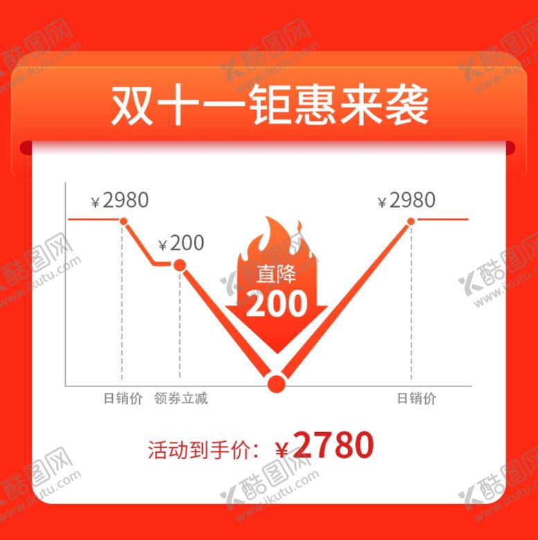 编号：66774506180535449983【酷图网】源文件下载-钜惠降价