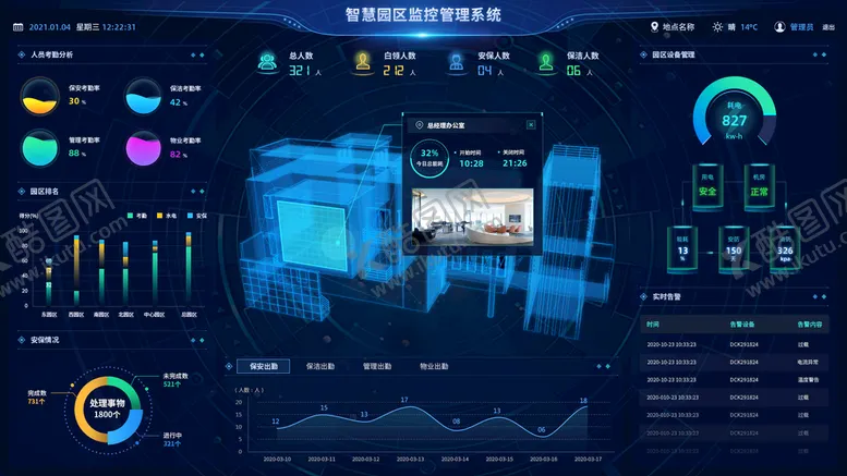 编号：63274909211140062106【酷图网】源文件下载-科技感大数据可视化智能界面首页