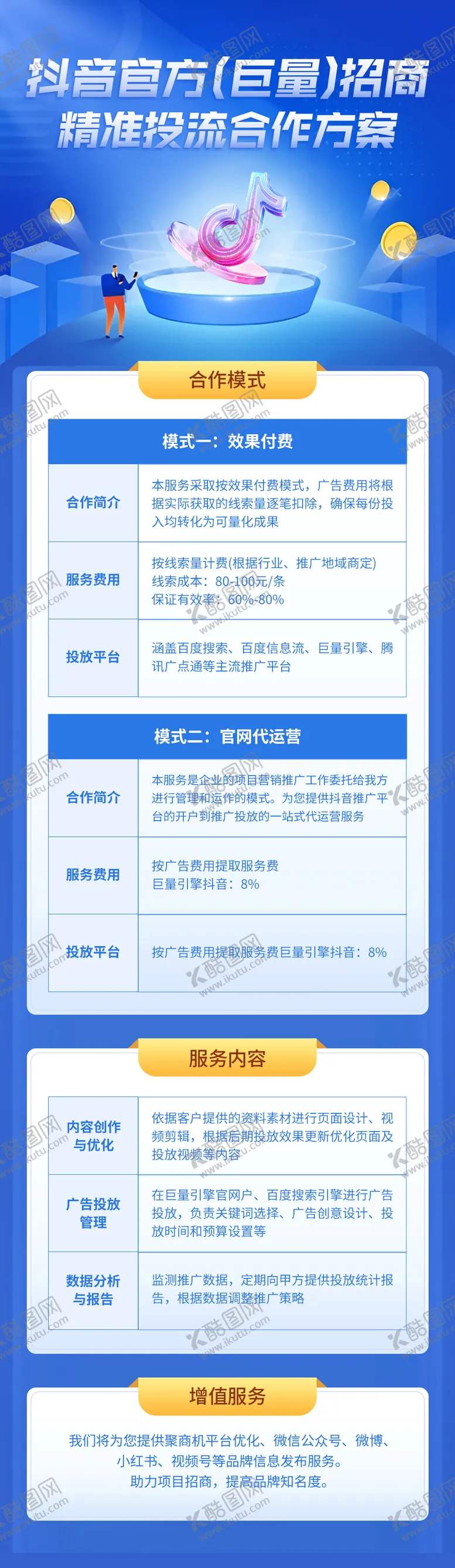 编号：16221309050151541925【酷图网】源文件下载-抖音投流合作方案长图海报