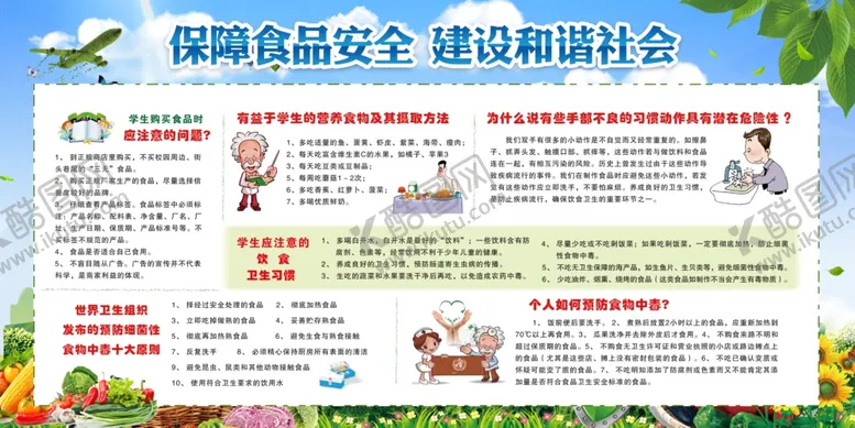 编号：58713304191415532567【酷图网】源文件下载-关注食品安全宣传展板