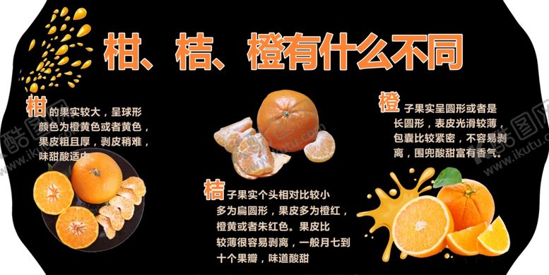 编号：47852909260045528942【酷图网】源文件下载-水果展板