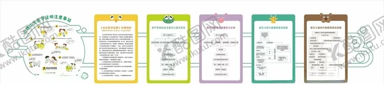 编号：86141703261525425984【酷图网】源文件下载-产科文化墙出生证明
