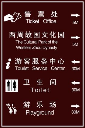 指示牌