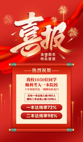学校高考喜报展示