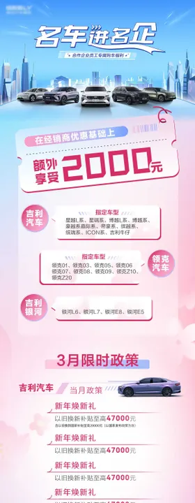 政策长图
