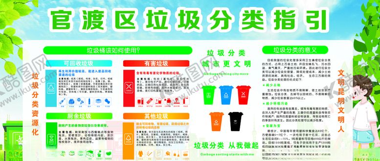 编号：43528309220916372752【酷图网】源文件下载-官渡区垃圾分类指引
