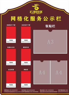 楼栋单元公示牌