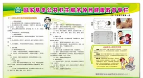 健康教育宣传栏