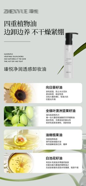 护肤产品成分海报