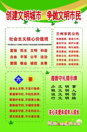 争做文明市民创建文明城市图片
