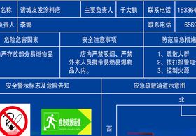 安全生产信息公示牌