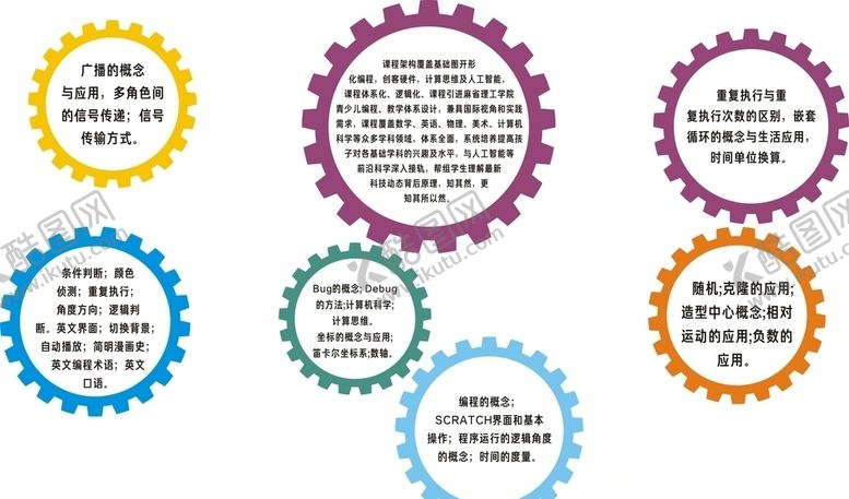 编号：83237710230900412129【酷图网】源文件下载-齿轮形象墙