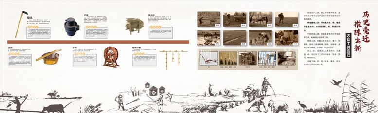 编号：31075411292213112501【酷图网】源文件下载-农业工具发展史