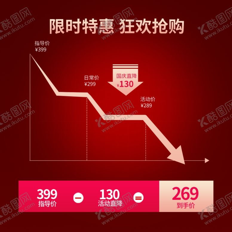 编号：35811502222047138777【酷图网】源文件下载-降价主图