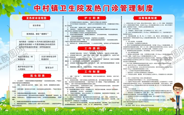 编号：48229104112130424420【酷图网】源文件下载-医院发热门诊管理制度