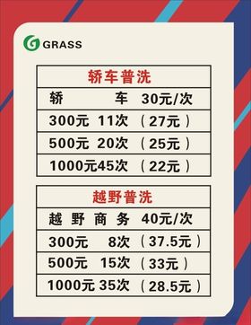 4S店展板汽车精洗