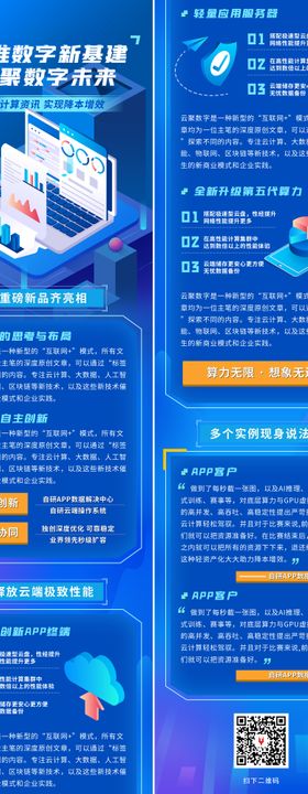 科技感云计算资讯APP赋能信息长图