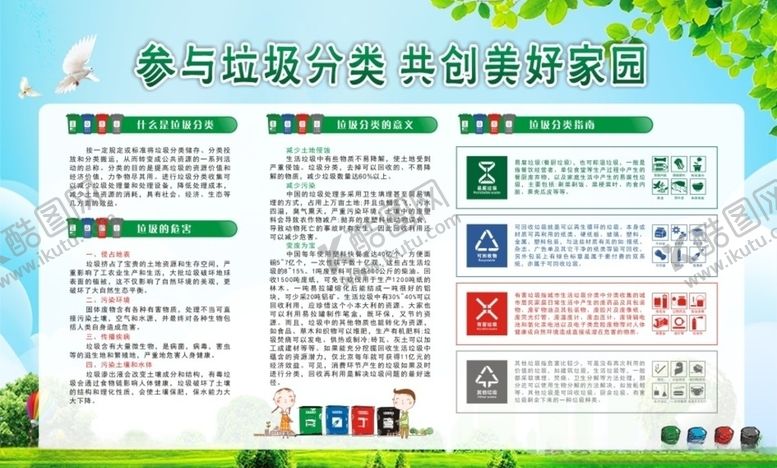 编号：73747904270149071251【酷图网】源文件下载-垃圾分类展板