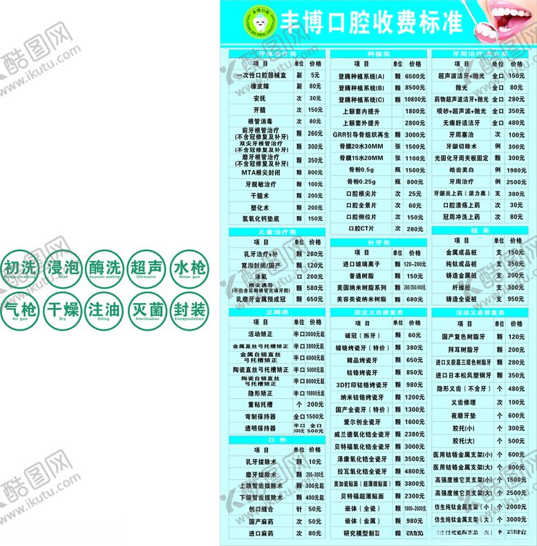 编号：76963412181941158071【酷图网】源文件下载-牙科价格表