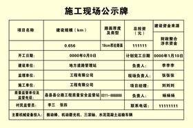 施工现场公示牌