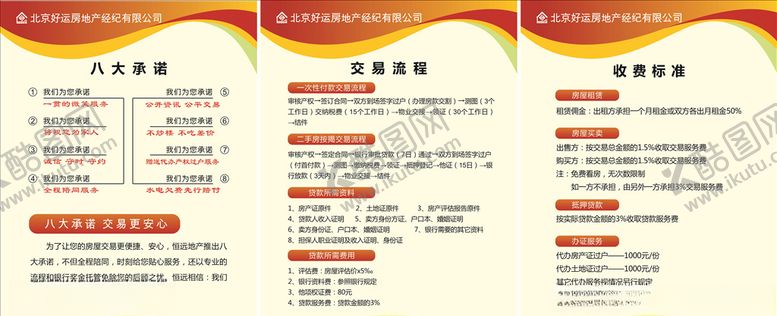 编号：60957106260553577482【酷图网】源文件下载-二手房交易流程