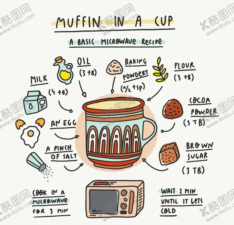 编号：27841206160815327567【酷图网】源文件下载-矢量果汁甜品食物素材