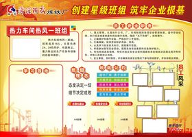 企业班组展板
