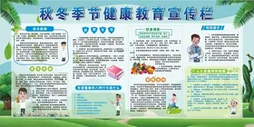 健康教育宣传栏