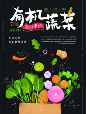 有机蔬菜果配送日新鲜果配送果配送展板