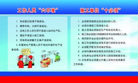 六不准十必须
