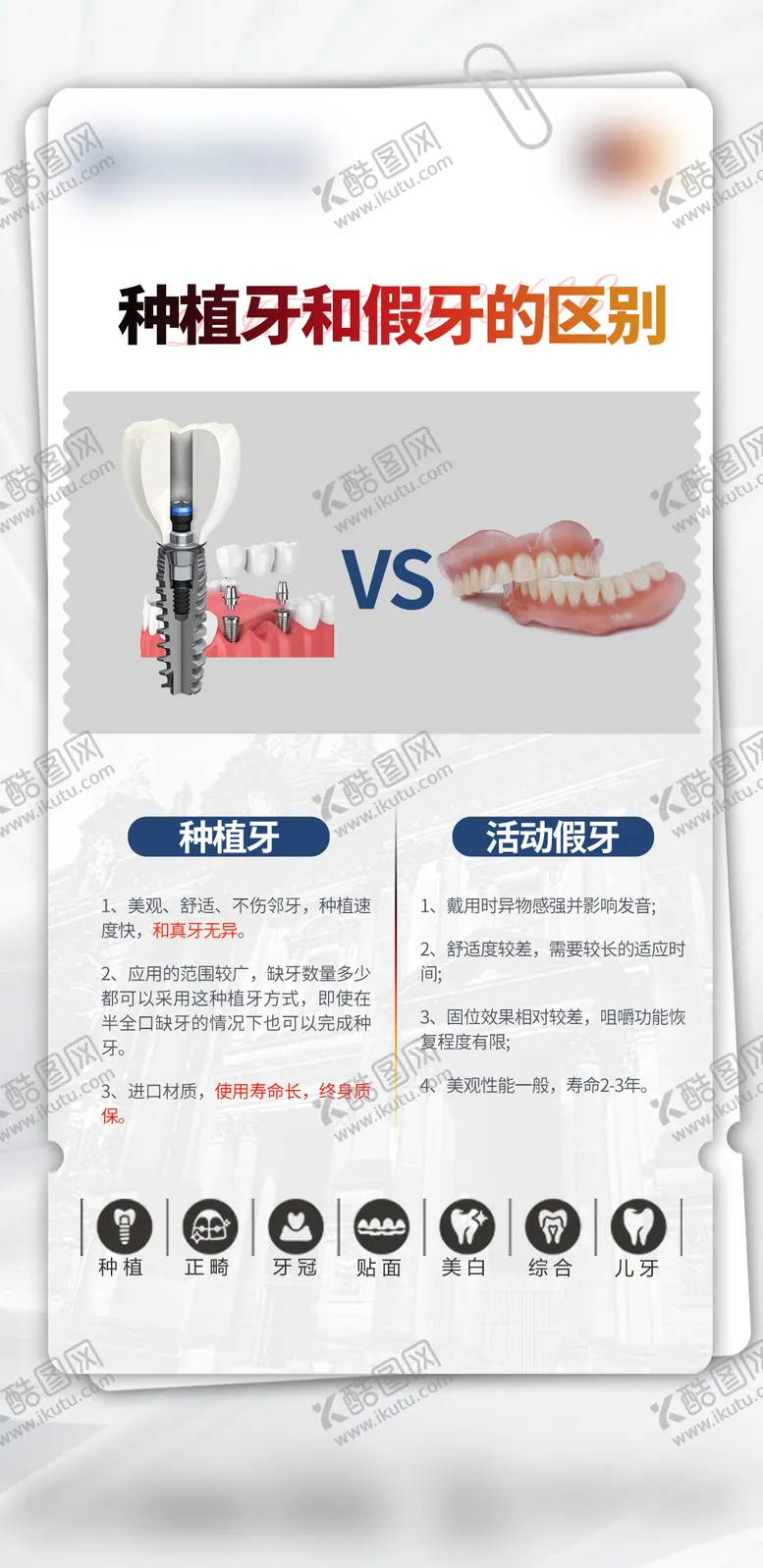 编号：42579304090213559653【酷图网】源文件下载-医美口腔种植牙海报
