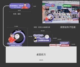 理疗活动堆头美陈