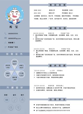 市场推广专员个人简历模板
