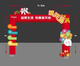 造型门