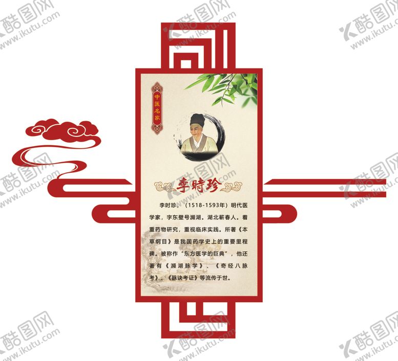 编号：42089806161629194599【酷图网】源文件下载-中医名家