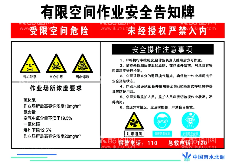 编号：97268109150300381592【酷图网】源文件下载-有限空间作业安全告知牌南水北调