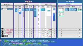 编号：98102510120100358124【酷图网】源文件下载-菜鸟驿站全套设计制作标准文件