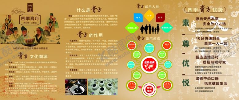 编号：87401405050325103941【酷图网】源文件下载-天江膏方海报