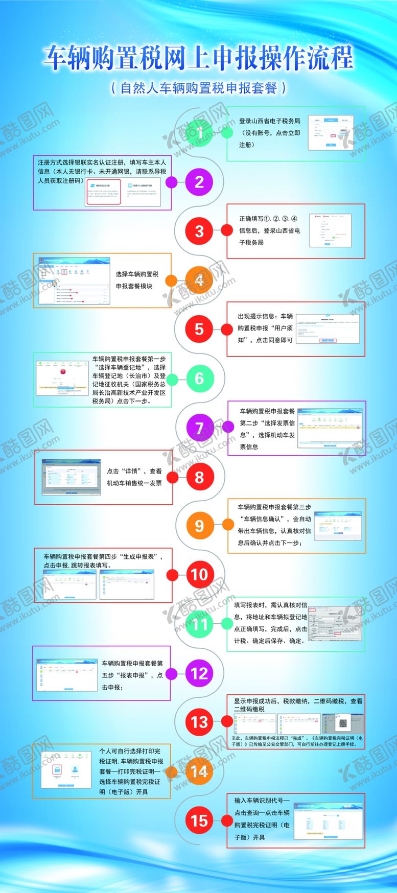 编号：25437009202128045579【酷图网】源文件下载-流程图展架