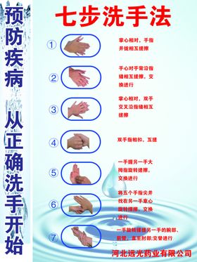 七步洗手法