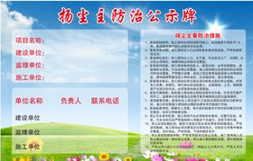 扬尘主要防治公示牌
