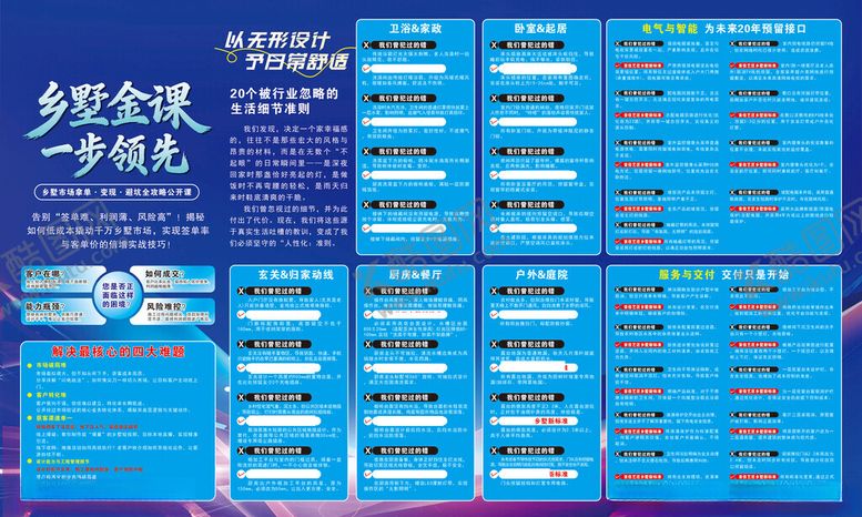 编号：43007004061653093189【酷图网】源文件下载-装修痛点培训