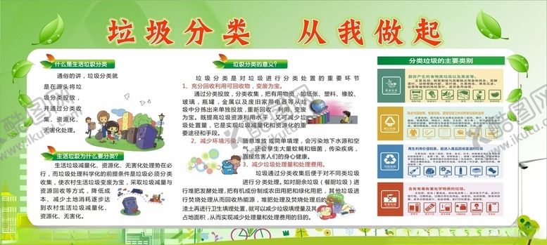 垃圾分类从我做起生活管理宣传广告