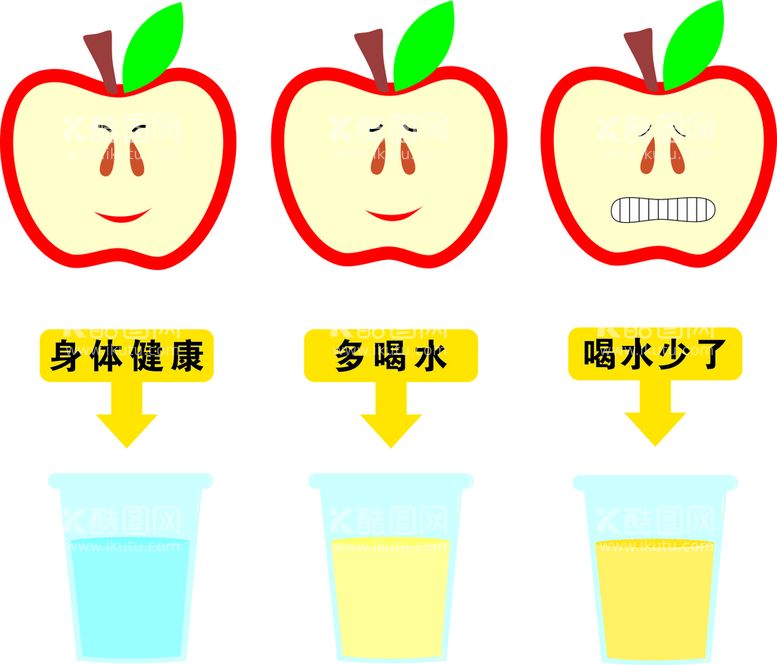 编号：88921711251538494726【酷图网】源文件下载-多喝水